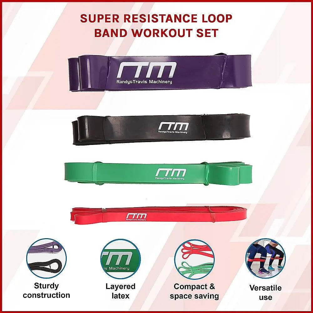 Super Resistance Loop Band Workout Set - 1RM Fitness Australia