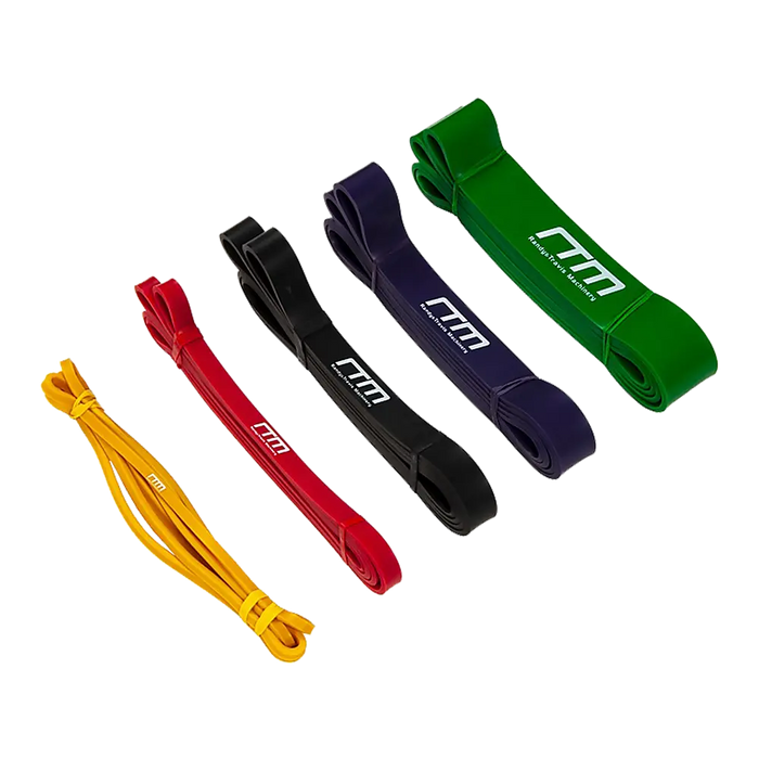 Resistance Band Loop Set of 5 Heavy Duty Gym Yoga Workout - 1RM Fitness Australia